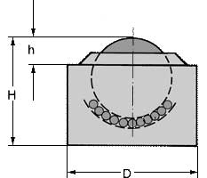 Zeichnung von Kugelrolle ohne Bund Stahl-massiv 15, 22, 30, 45, 60 mm